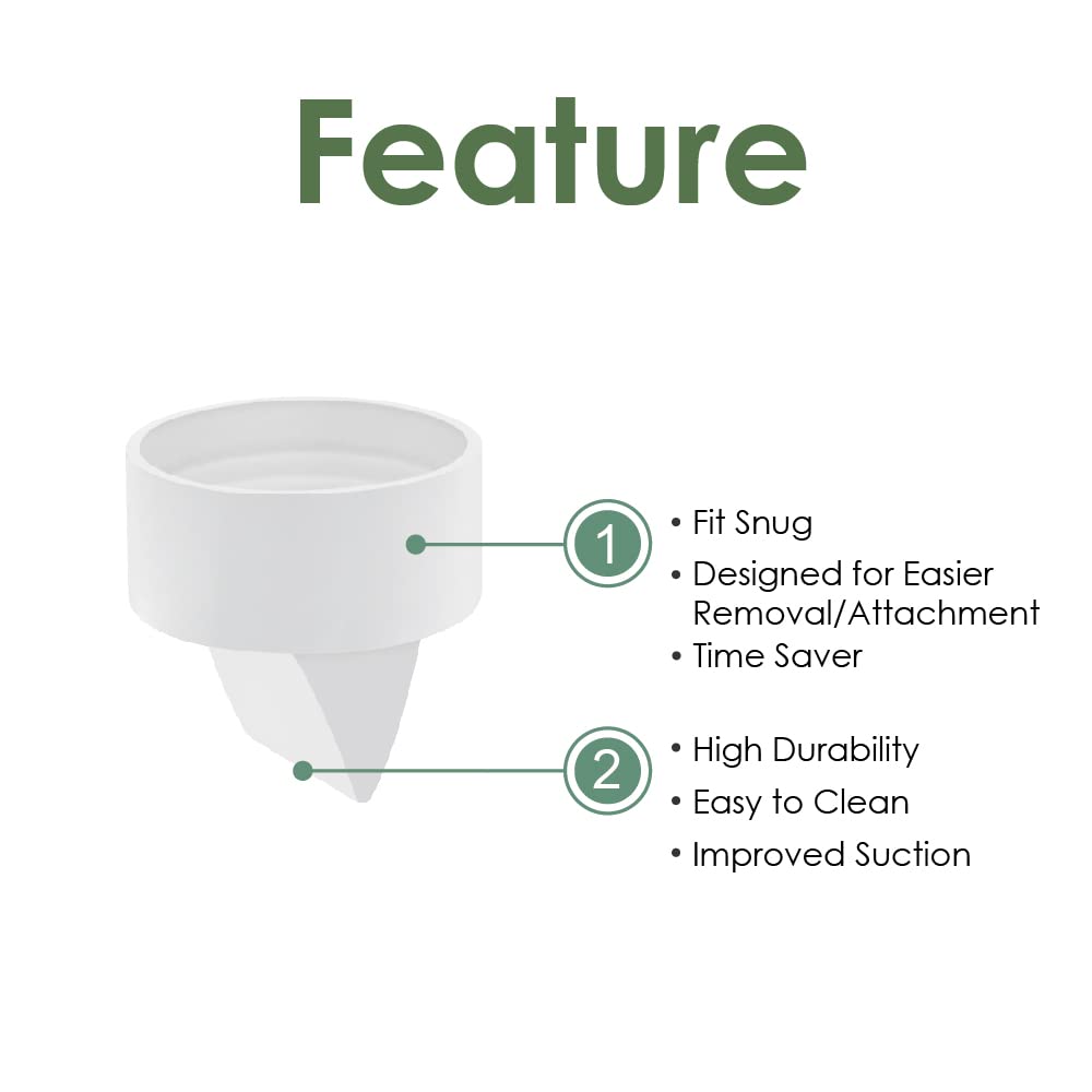 Maymom duckbill valve green warranty communicates 3 month replacement support and quality assurance