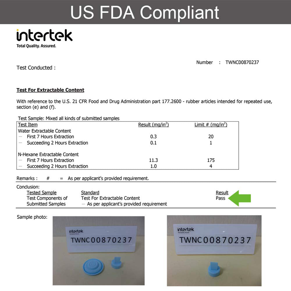 Maymom duckbill valve retail-packaged for convenient storage