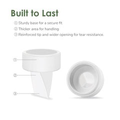 Maymom duckbill valves for Spectra 9 Plus with S2 accessories compatibility.