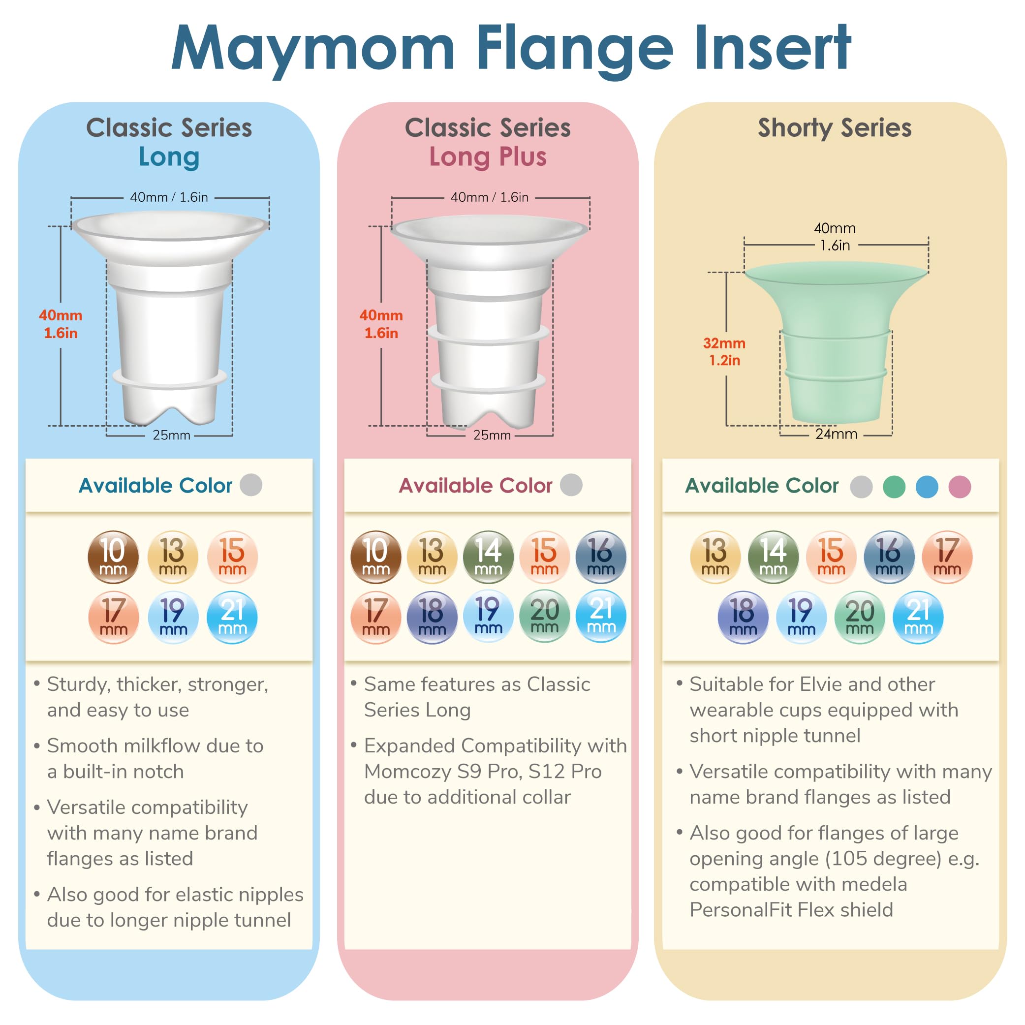 Maymom Elvie 24mm shield compatibility with green insert.