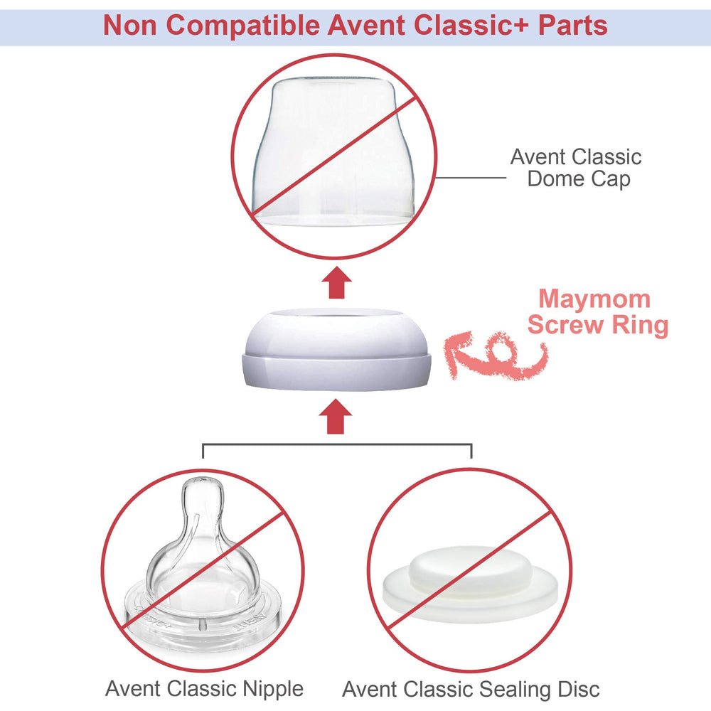 Maymom parts include test reports verifying EU and US food-contact compliance.