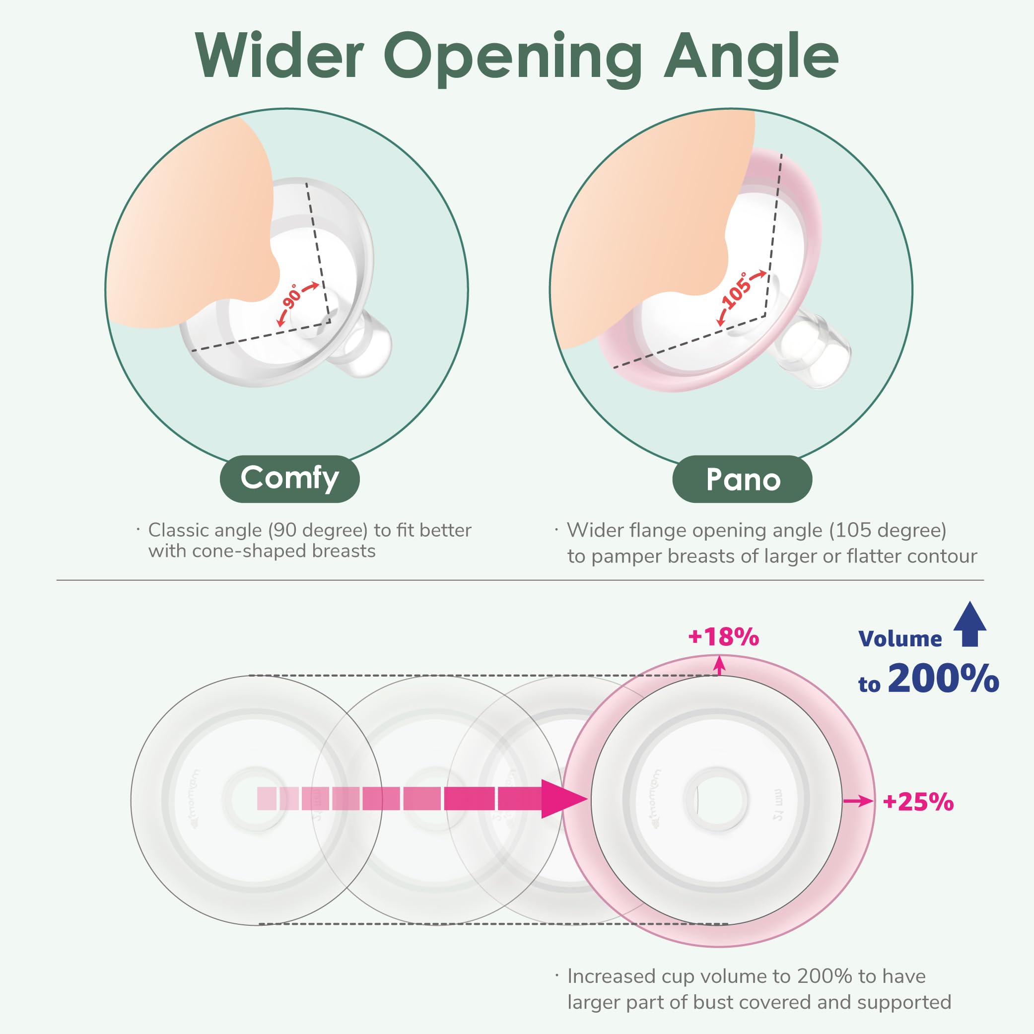 FDA-registered Maymom medical device label for quality
