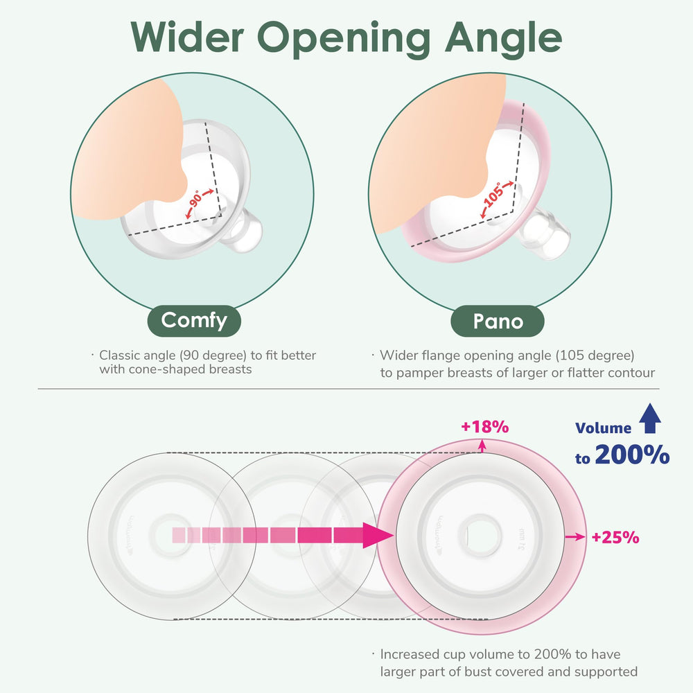 FDA-registered Maymom medical device label for quality