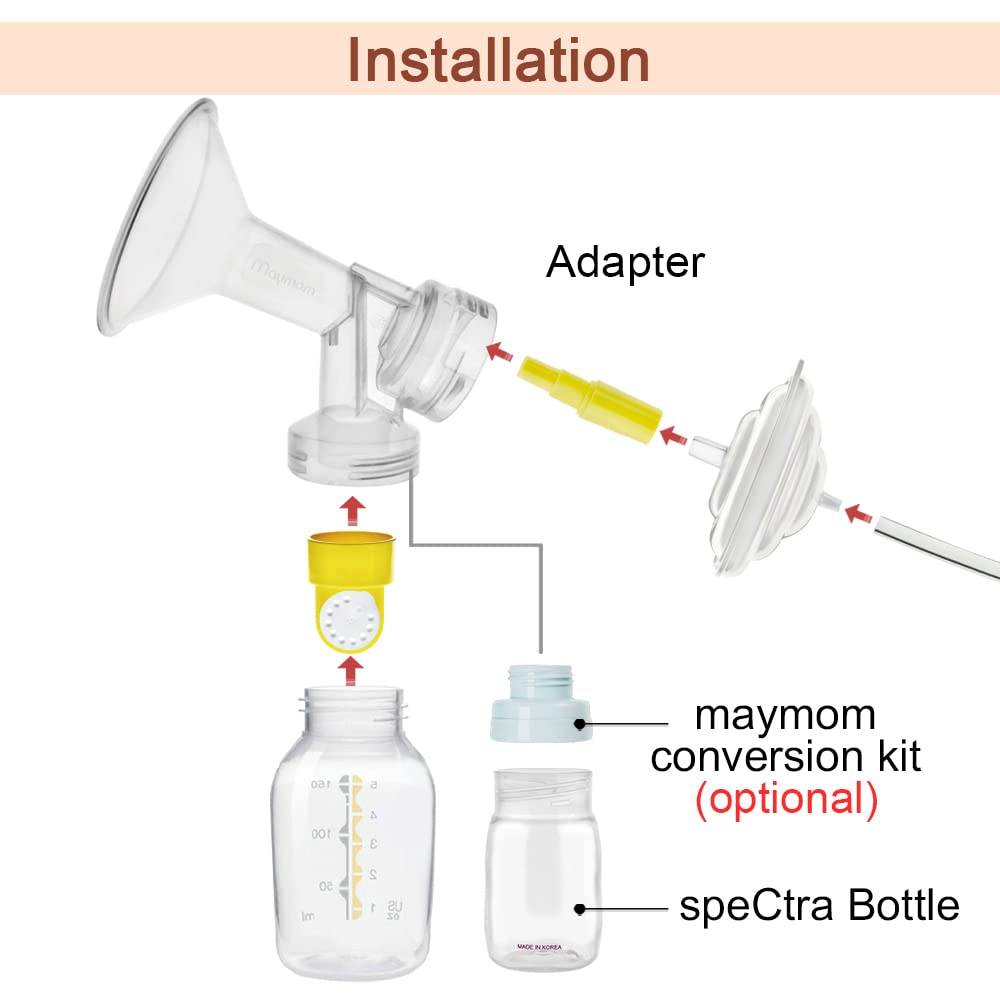 BPA-free design emphasizes safe materials for shared pumping routines.