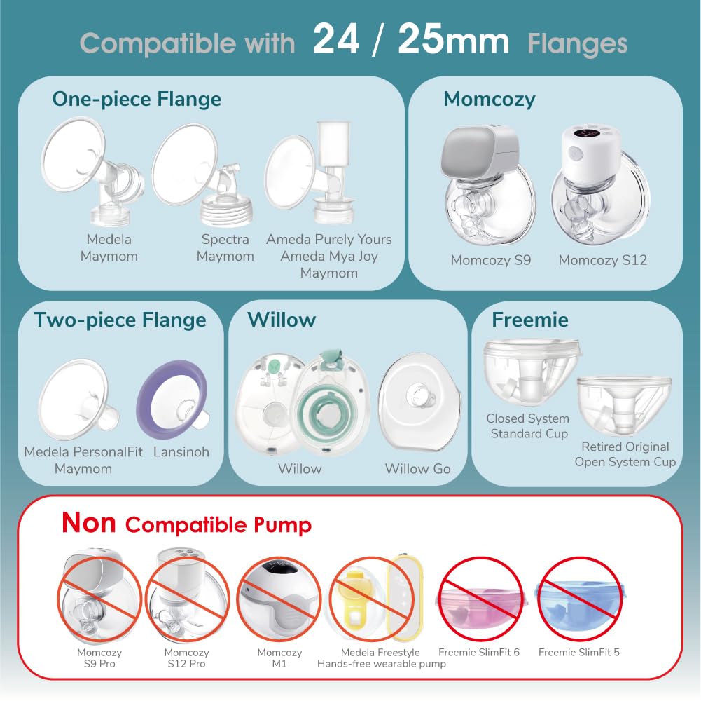 Maymom 21mm long inserts with Spectra 24mm flanges showing flexible compatibility.