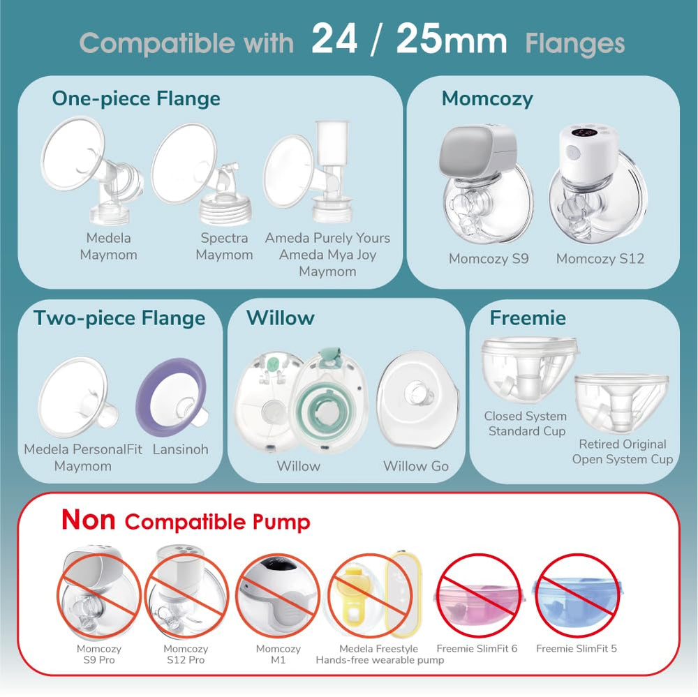 Maymom 21mm long inserts with Spectra 24mm flanges showing flexible compatibility.