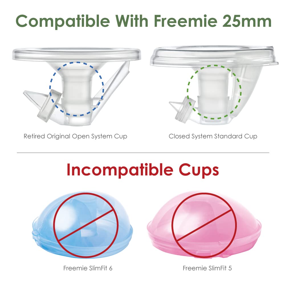 Maymom Freemie 25mm compatibility shown with 20mm inserts for versatility.