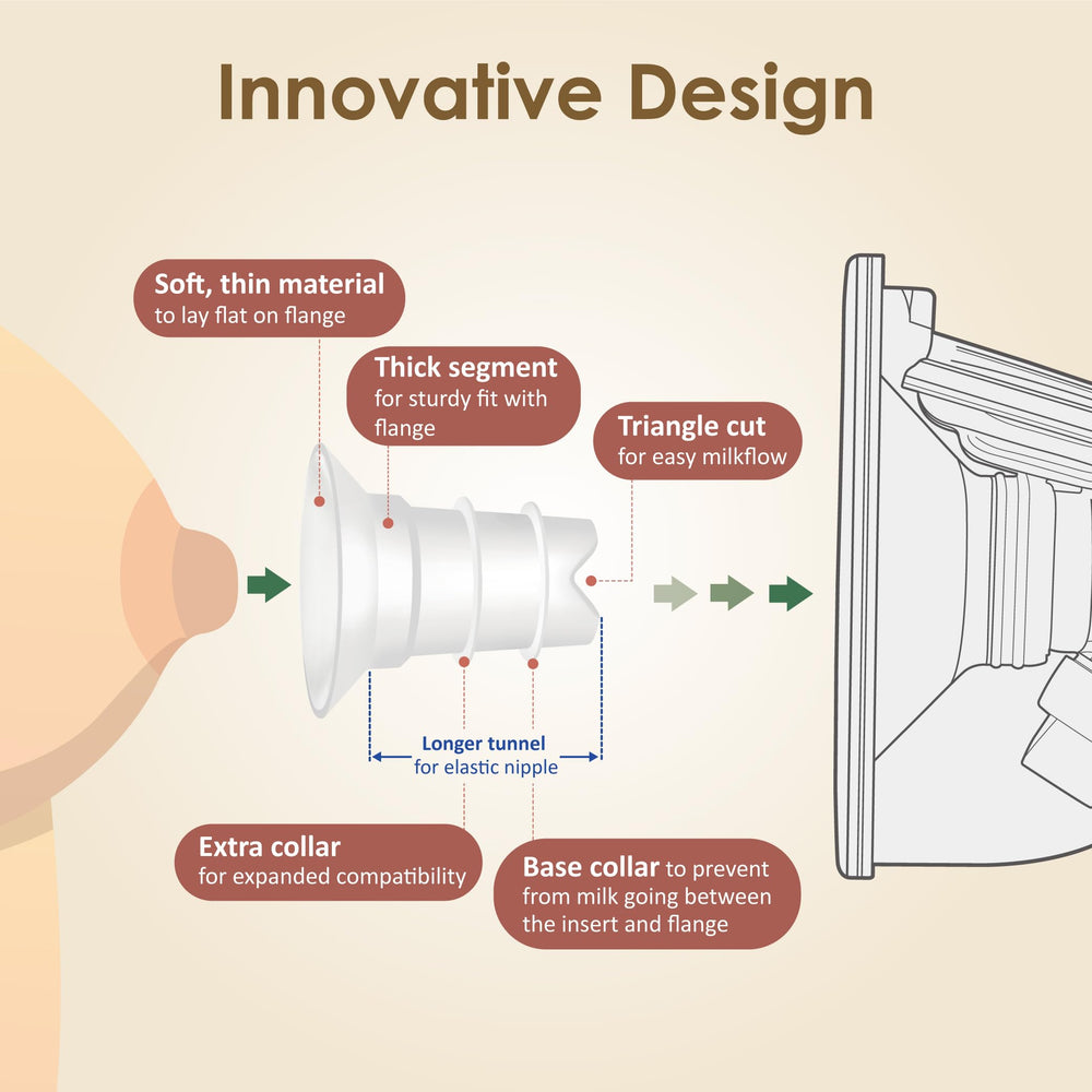 Compatibility notes: not compatible with specific 24mm flanges, see product details.