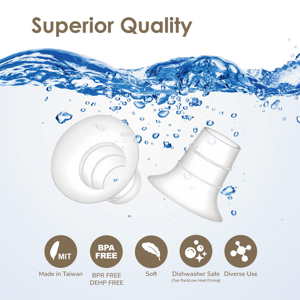 Maymom flange inserts size range 13–21mm enables customizable tunnel comfort.
