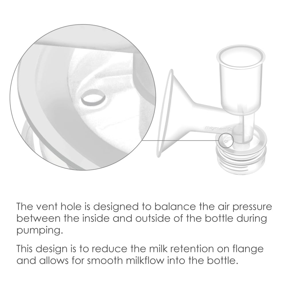 Maymom flange sizes range 17-31mm for personalized fit.