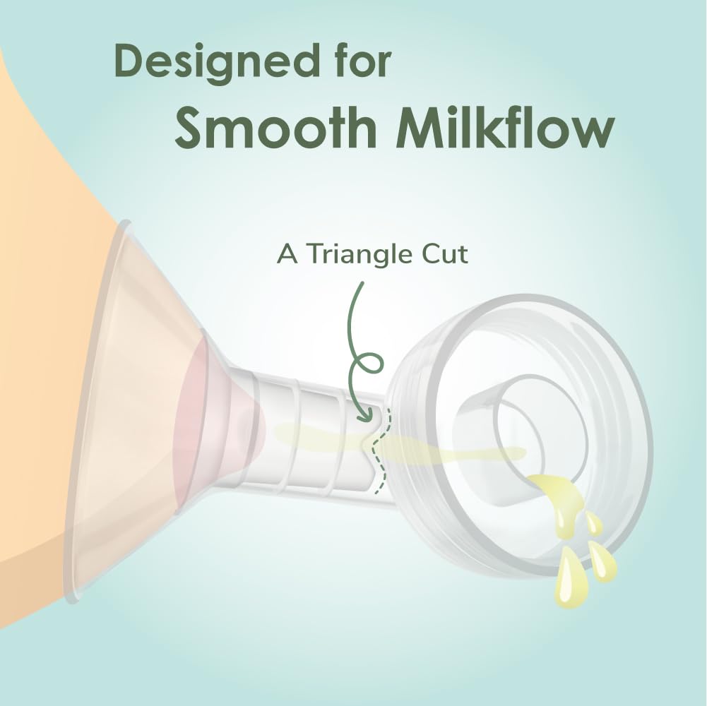 Maymom inserts fit Willow 24mm flanges for reduced nipple tunnel