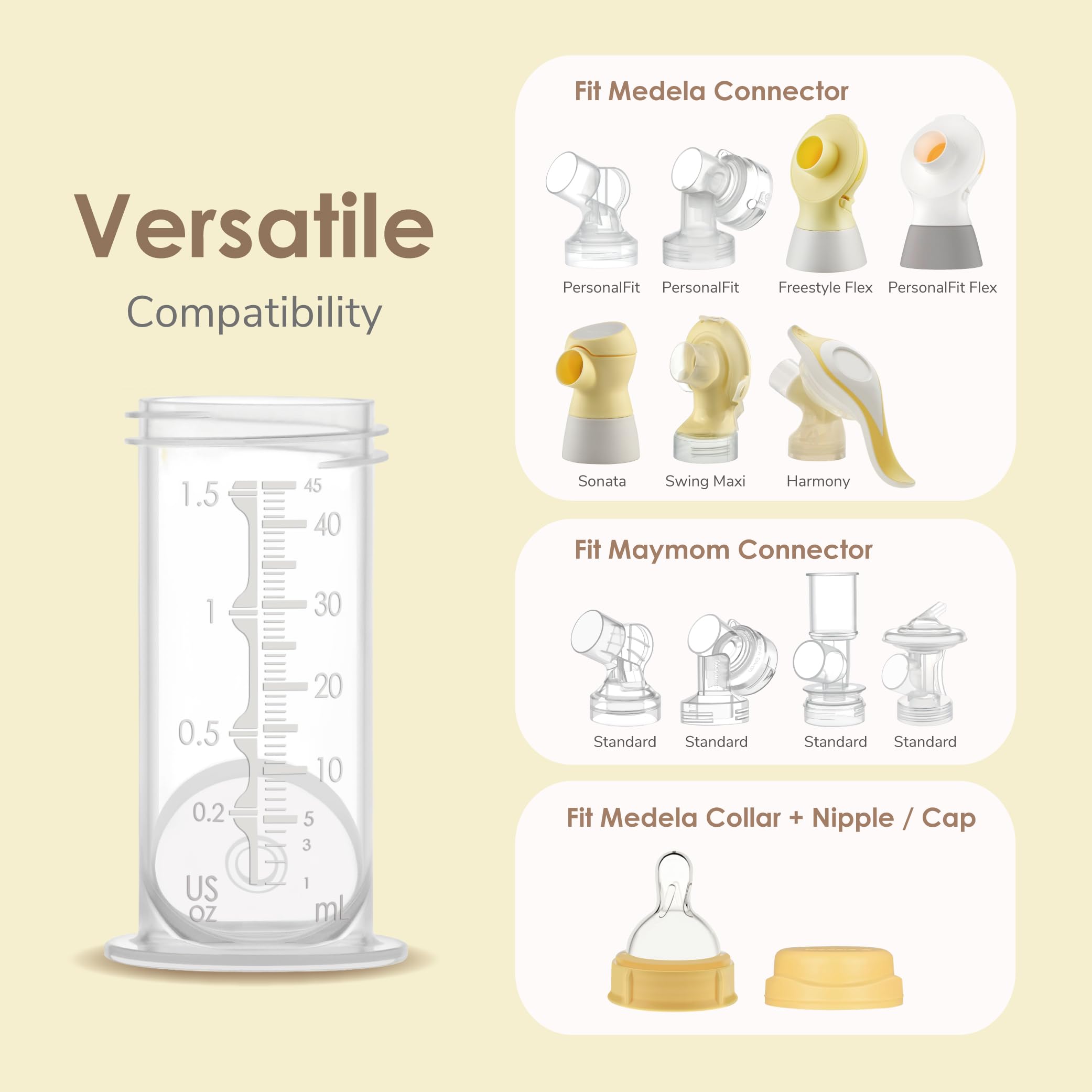 Maymom kit content image highlights a complete replacement parts set.