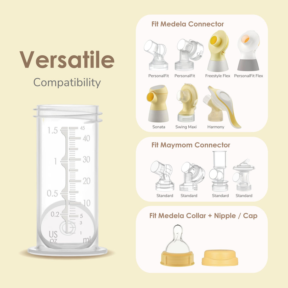 Maymom kit content image highlights a complete replacement parts set.