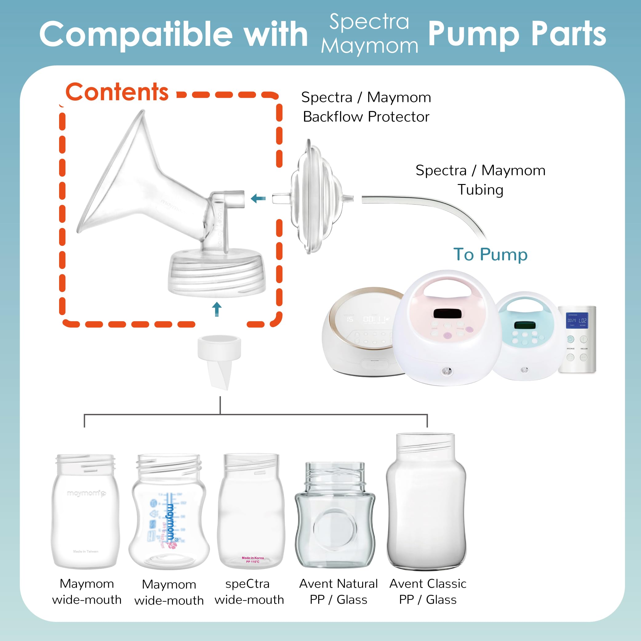 Maymom flange with Motif Luna and Spectra S1/S2 compatibility expands bottle options.