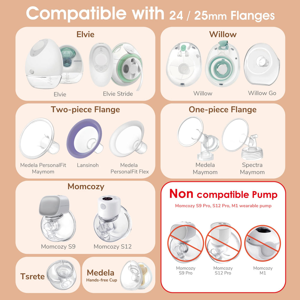 Maymom compatibility with Medela PersonalFit Flex 24mm shield shown.