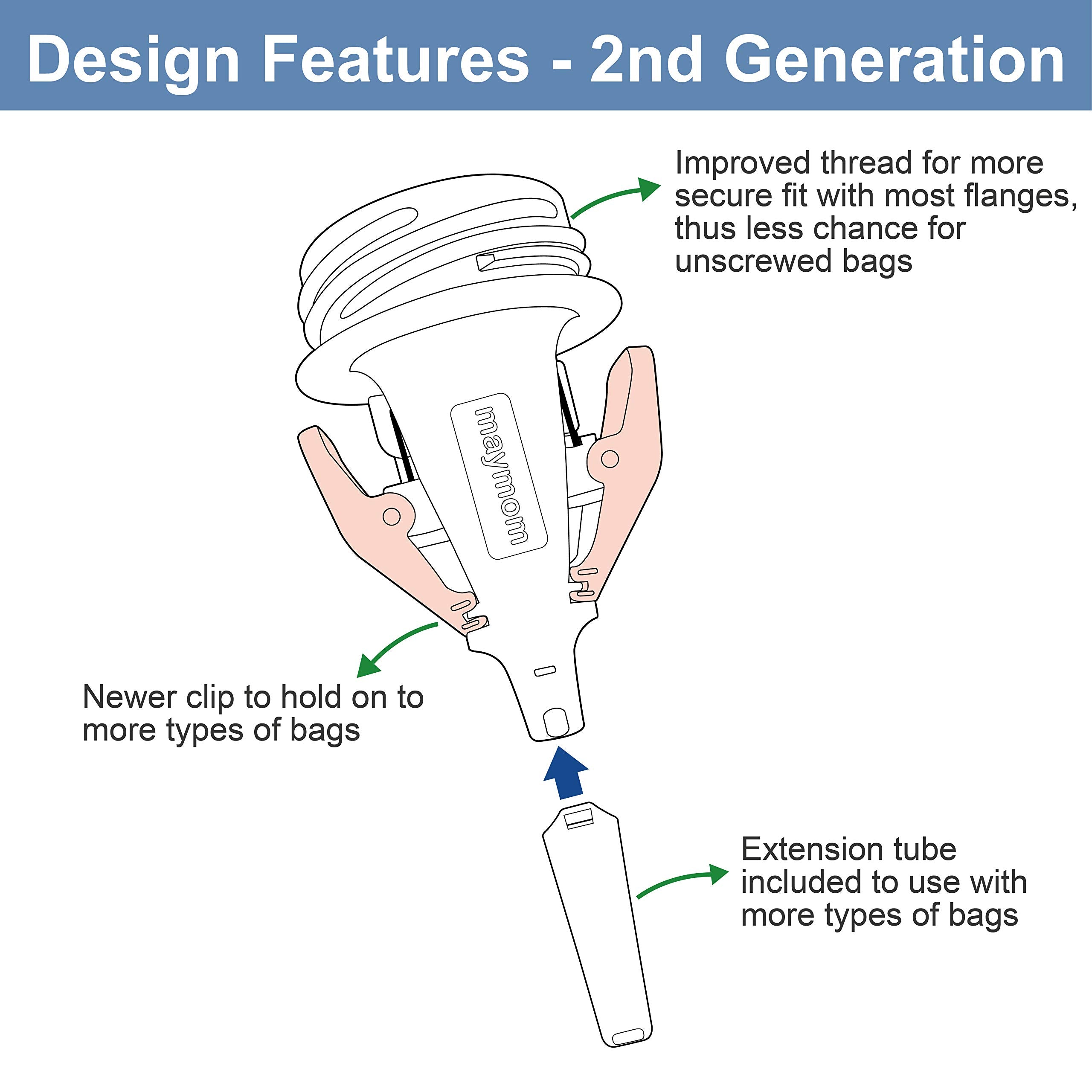 Adapter supports wide-neck shields like Avent and Spectra flanges.