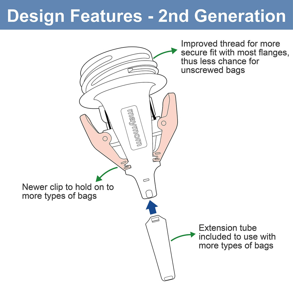 Adapter supports wide-neck shields like Avent and Spectra flanges.