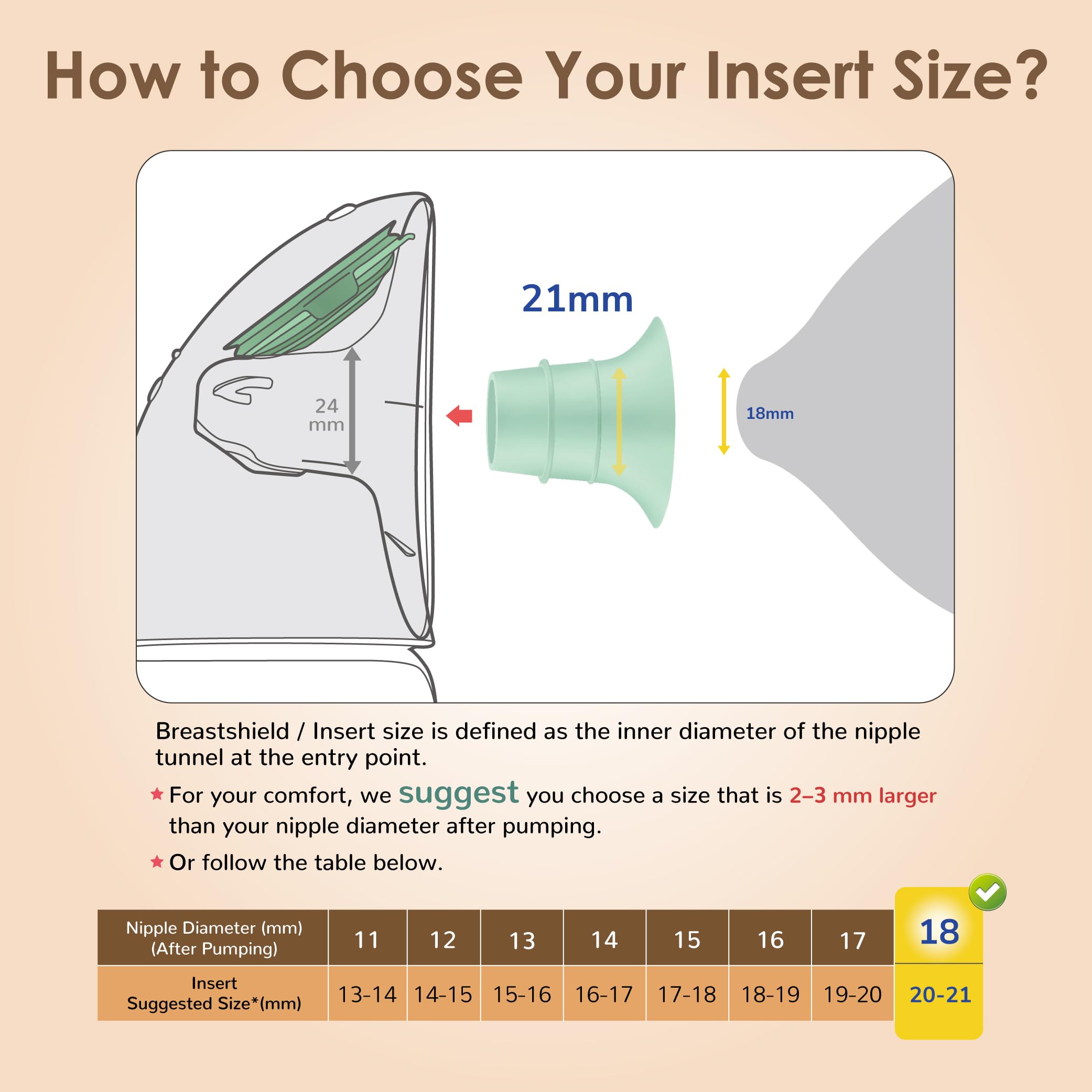 Maymom S9/S10/S12 compatible setup featuring green 20mm insert.