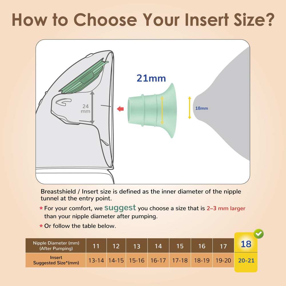 Maymom S9/S10/S12 compatible setup featuring green 20mm insert.