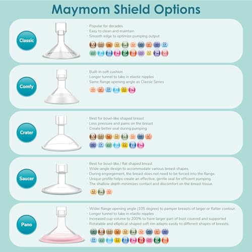 Maymom multi-size collection view across 17mm and other sizes.