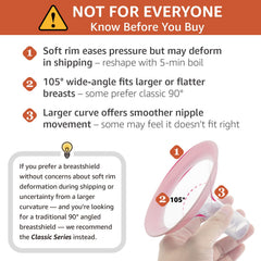 Maymom MyFit Pano Shields 14-16mm with 105-degree opening for better fit.