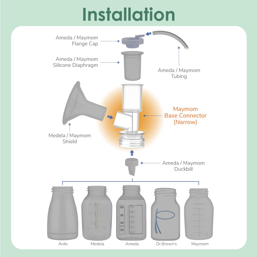 Maymom MyFit two-piece connector demonstrates modular shield-base integration.