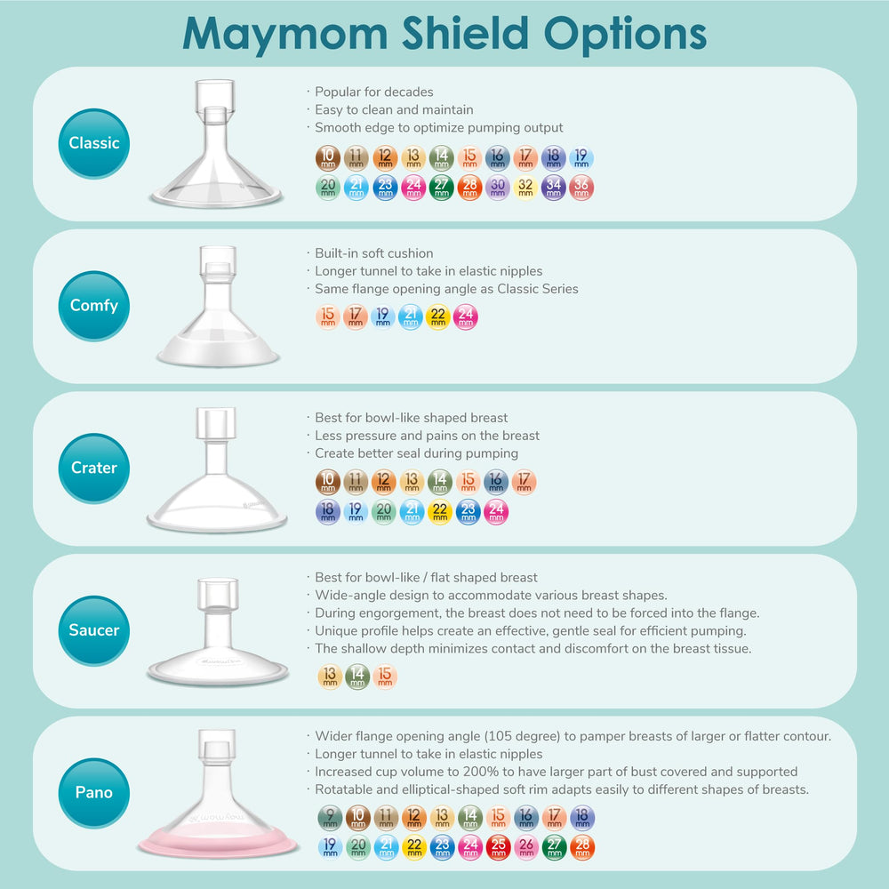 Retail polybag packaging sealed by Maymom