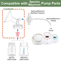 Maymom flange compatibility with Spectra S1/S2 for easy setup