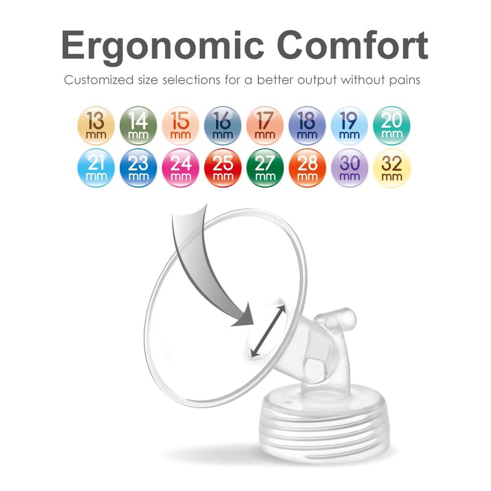 Maymom wide-mouth flange set fits Spectra bottles for secure connections