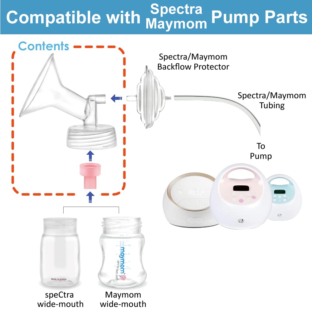 Maymom pump-part wide-mouth flange 17mm front view highlights comfortable flange size for moms.