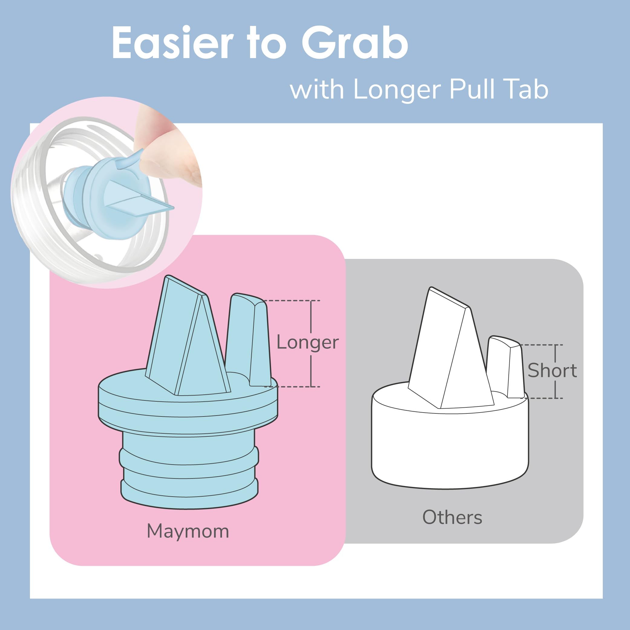 Maymom blue valve color option adds personalization and quick identification