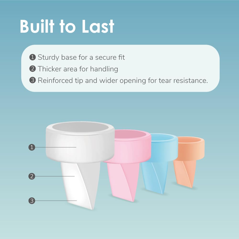 Maymom wide-mouth bottle-ready parts connect to Spectra flanges for flexible bottle options