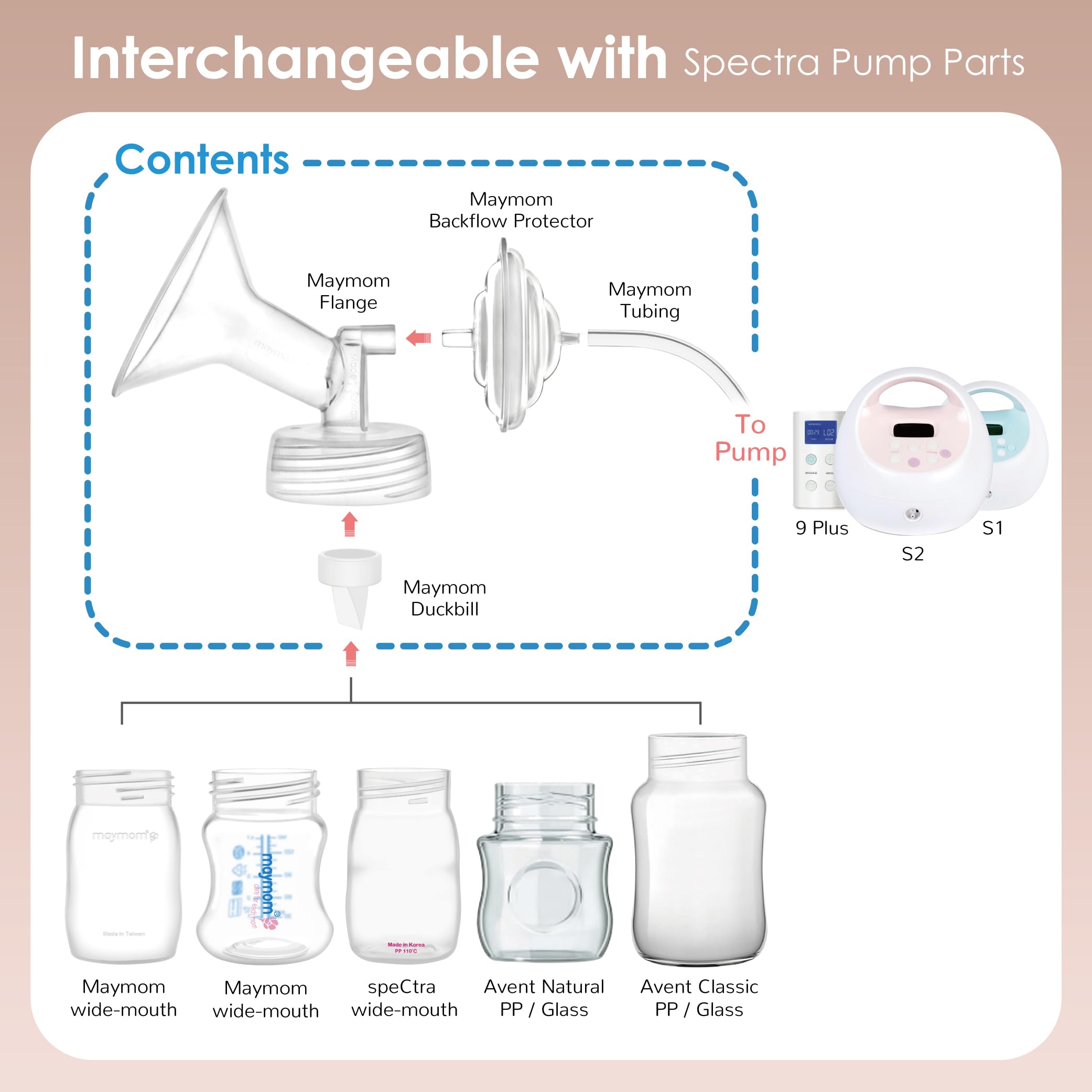 Maymom Spectra S2 valve provides steady milk-flow control for smoother sessions.