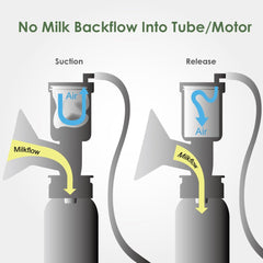 Maymom suction membranes 2-pack enhances pump performance with replaceable components