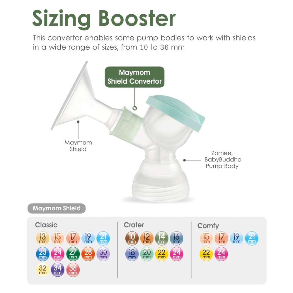 Maymom Shield Converter BPA-free design prioritizes safe materials.