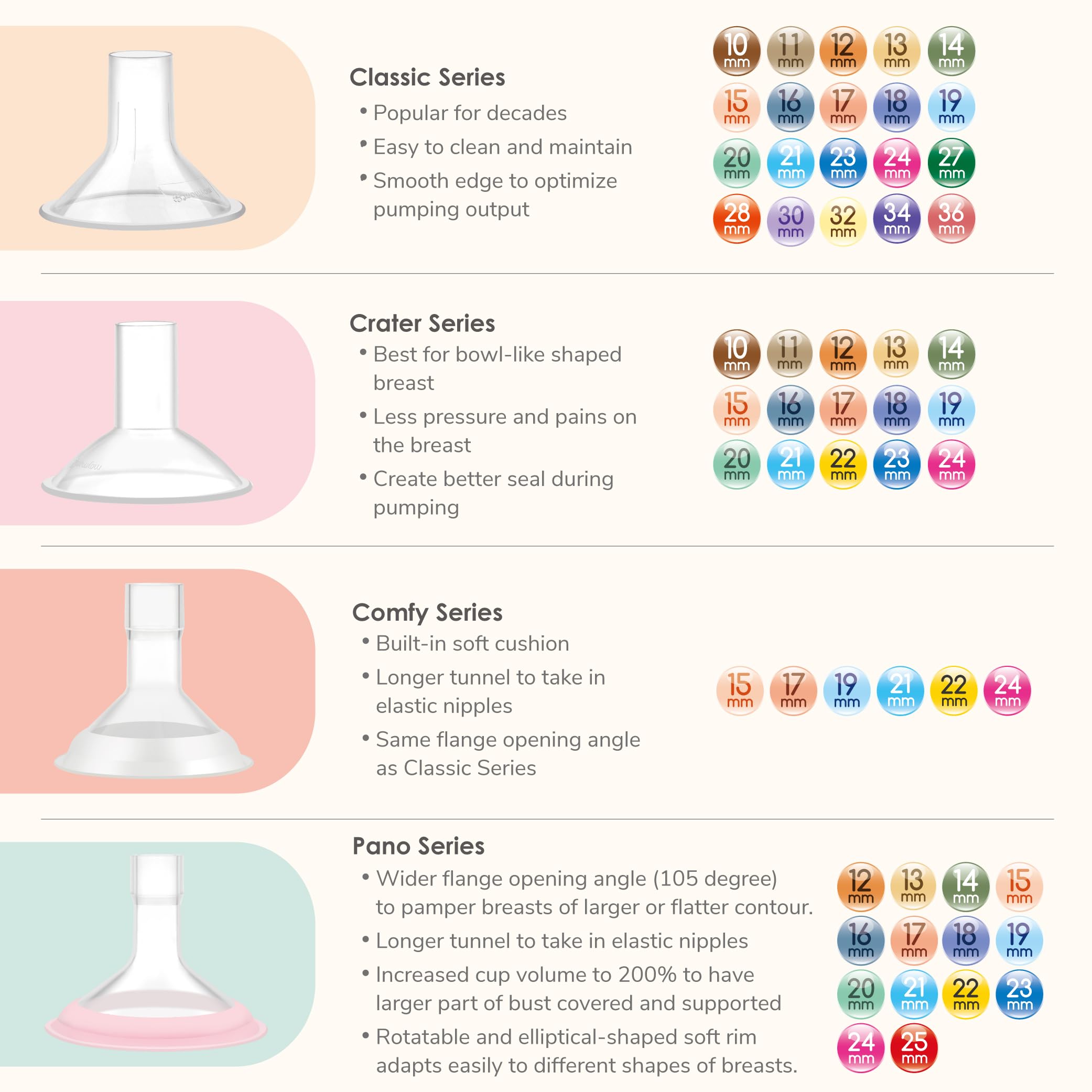 Maymom soft silicone breastshield close-up focuses on comfort and fit.