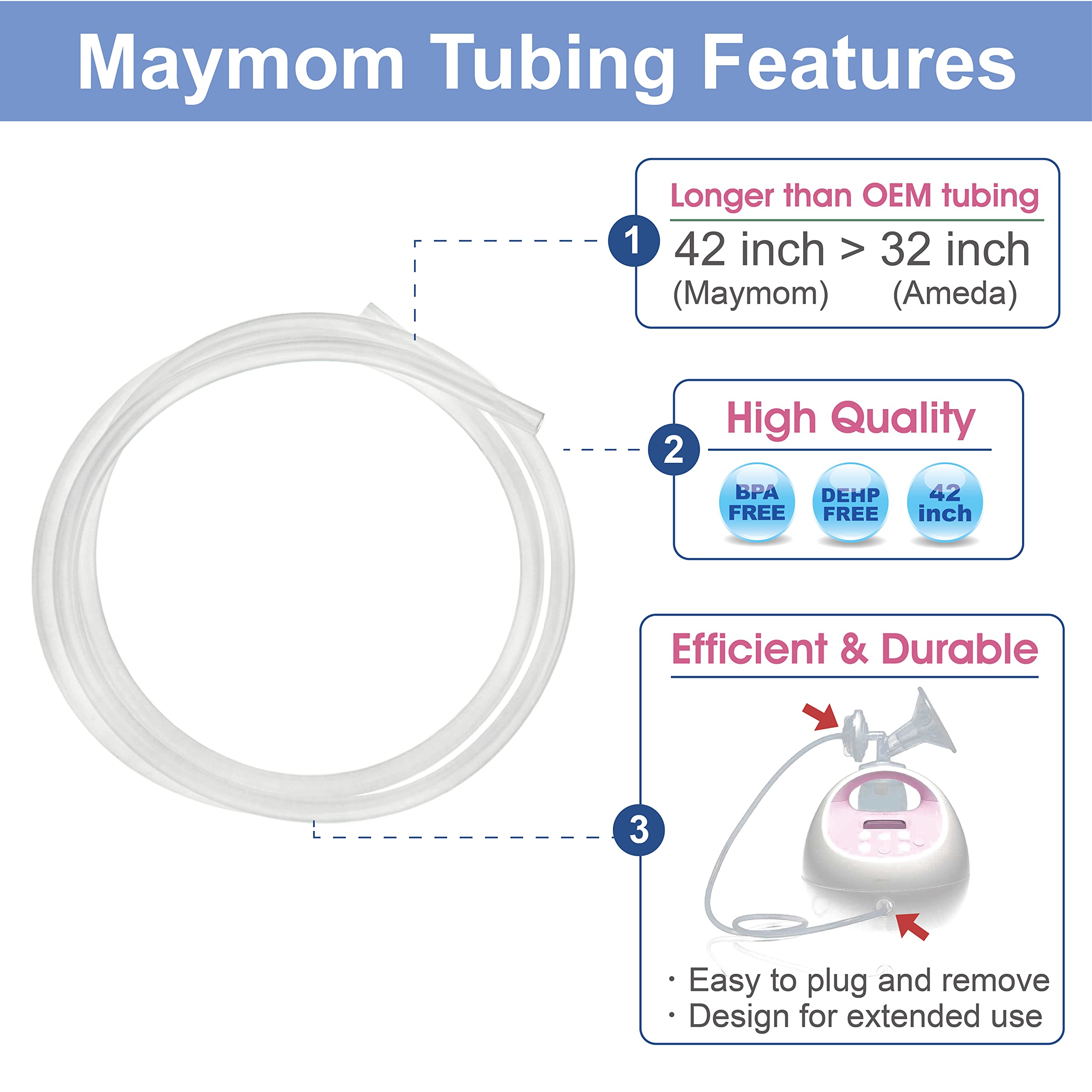 Maymom compatibility with Spectra S1/S2 enables versatile replacement parts.