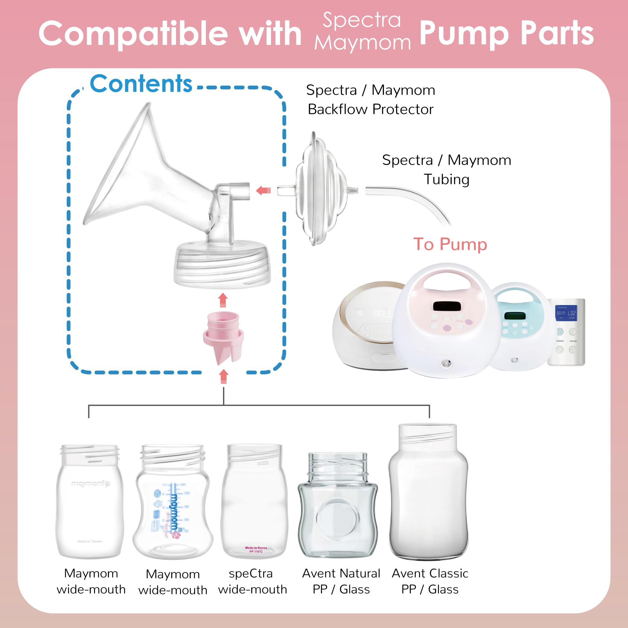 Maymom spectra-compatible pump-part fit for S1/S2 and Luna for secure pumping