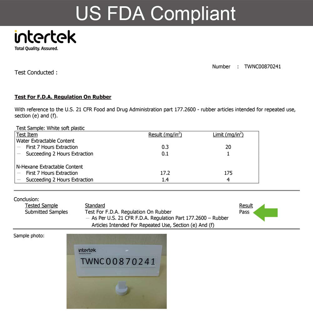 Independent lab tested with online report for transparency