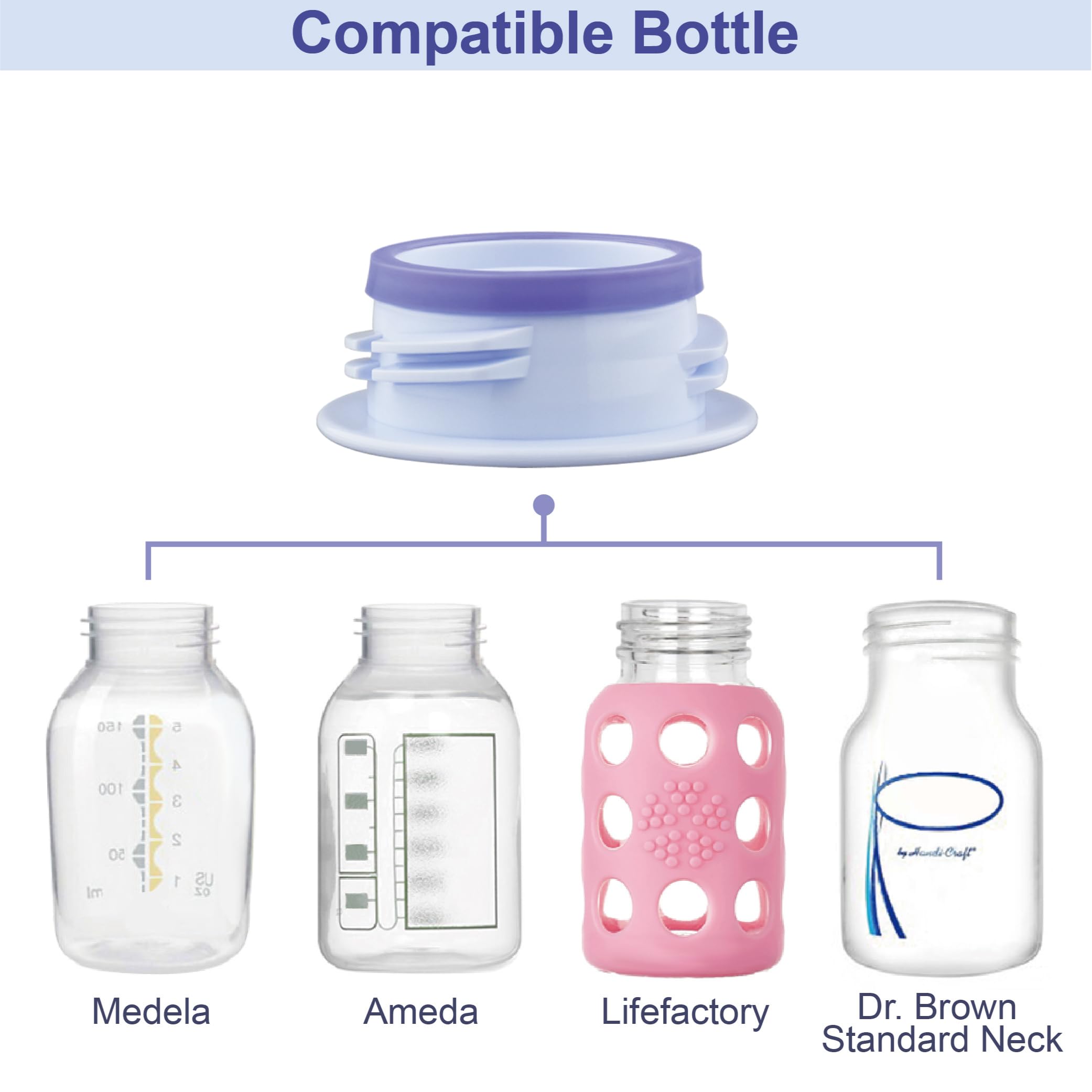 Maymom Thread Changer anti-slip o-ring detail emphasizes leak prevention during pumping.