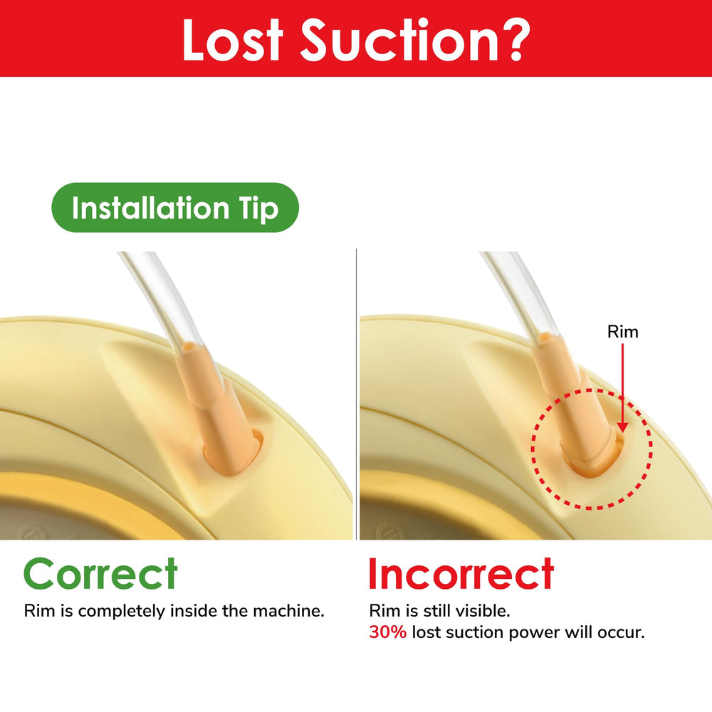 Maymom tubing installation tip image demonstrates correct rim alignment