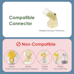 Maymom tubing Medela Swing retail packaging shows easy replacement steps