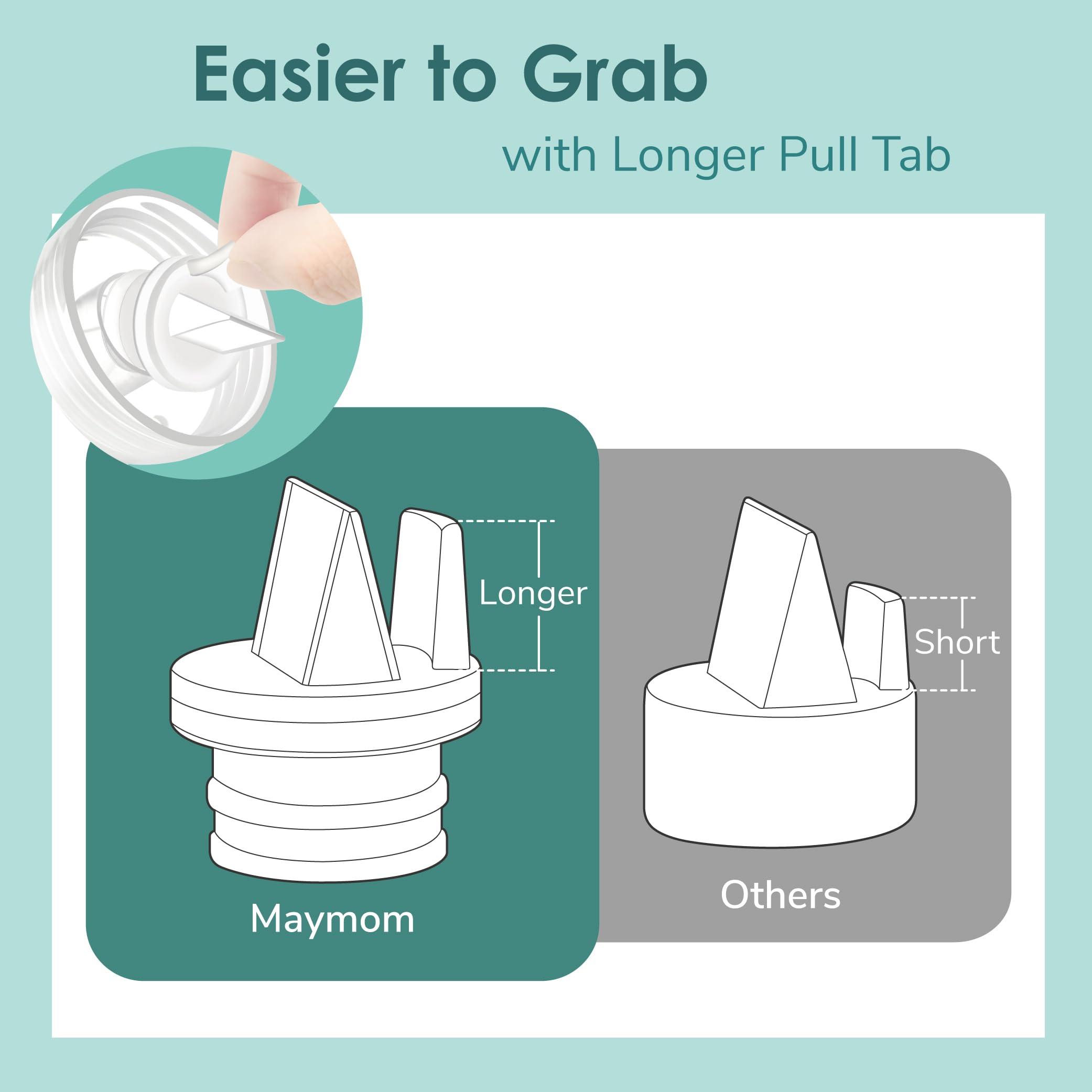 Maymom pull-tab design simplifies on-site valve attachment and detachment.