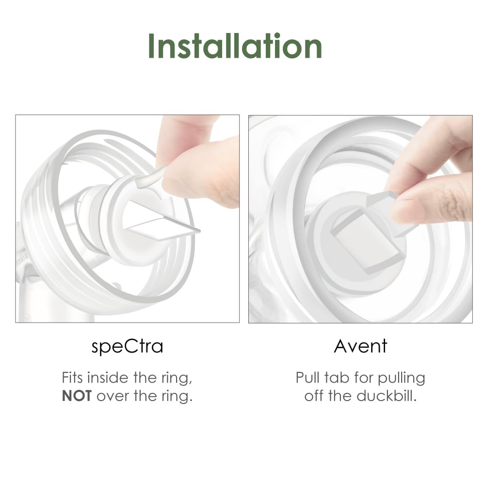Maymom replacement interval guidance supports timely maintenance every 3-6 months.