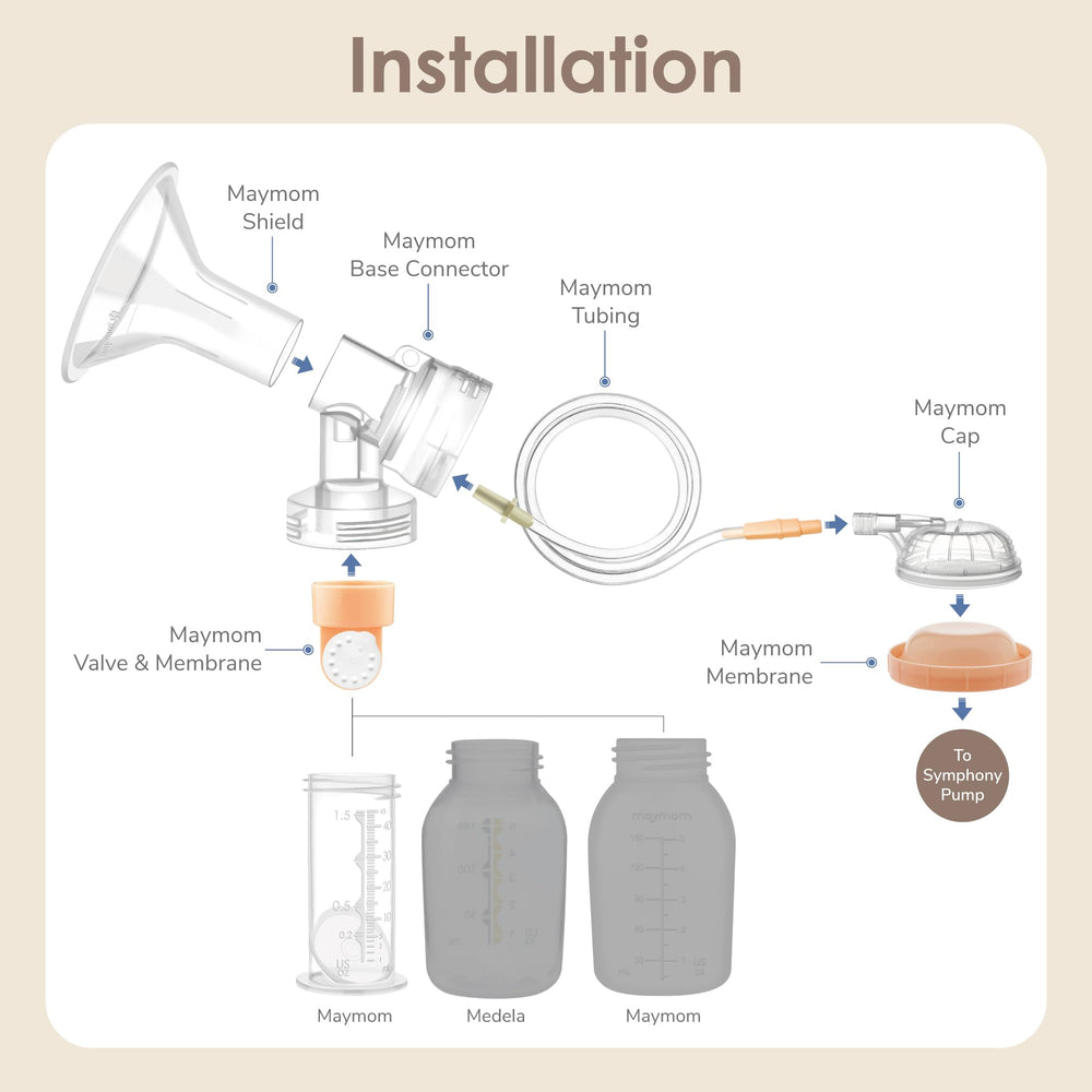 Maymom valves and membranes ensure consistent milk flow control.