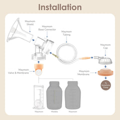 Maymom valves and membranes ensure consistent milk flow control.