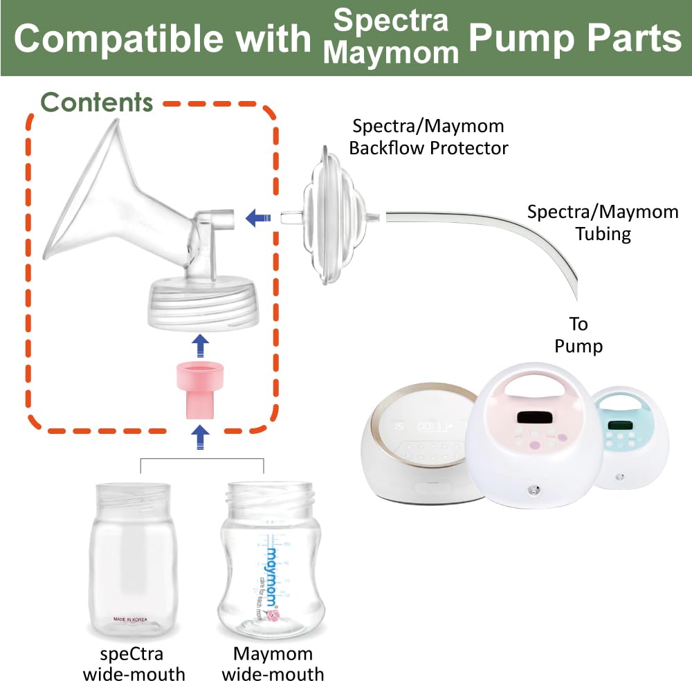 Maymom 16mm wide-mouth flange pack for quick bottle connections