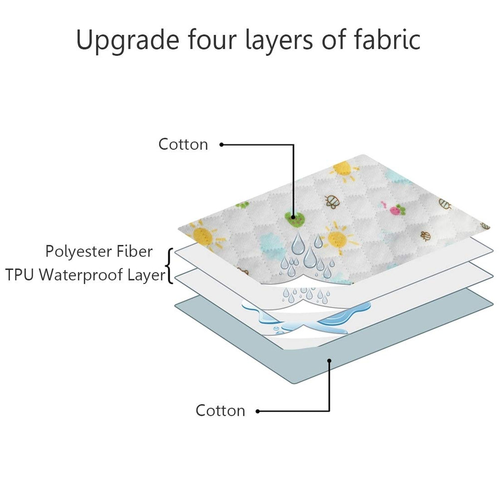 MBJERRY changing pad M-size 27.5x19.7 inches fits compact setups.
