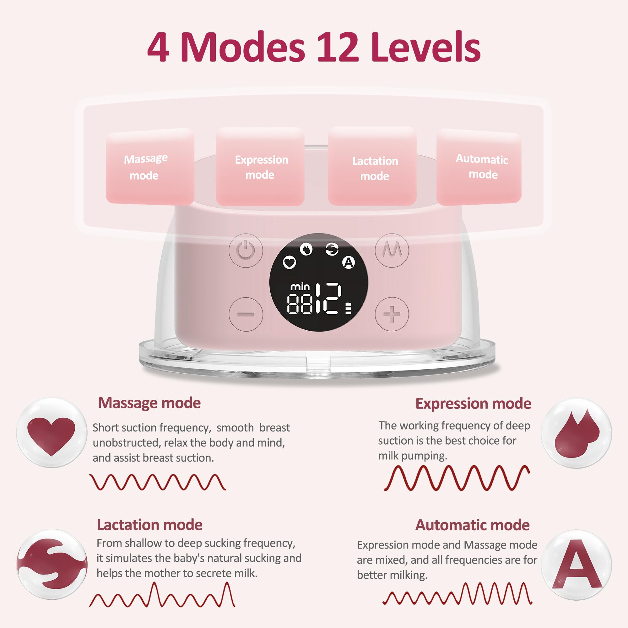 Mcadero M5 USB-C rechargeable battery provides multiple pumping sessions per charge.