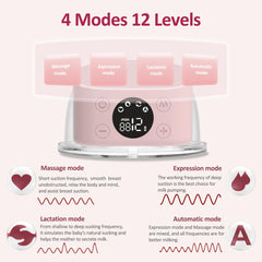Mcadero M5 USB-C rechargeable battery provides multiple pumping sessions per charge.